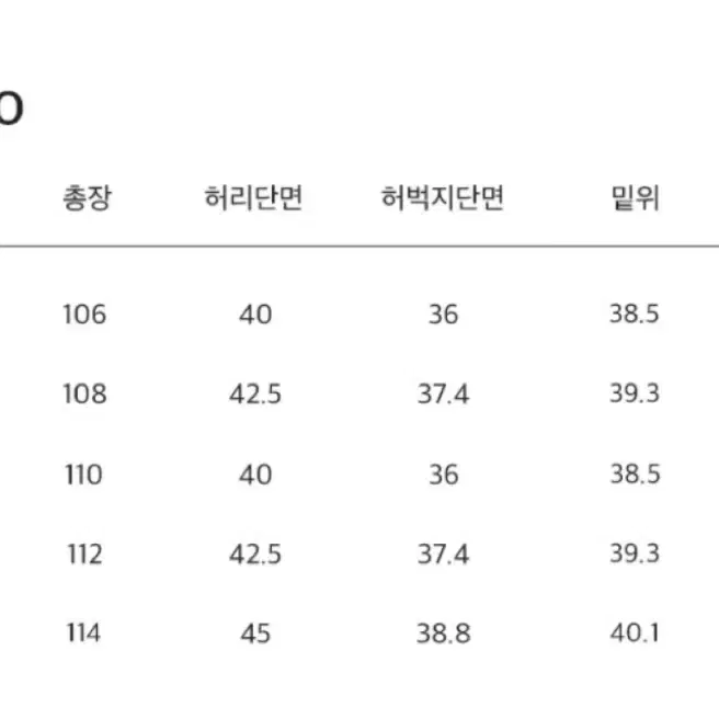 메종미네드 핀치 윈드 데님 팬츠 블랙