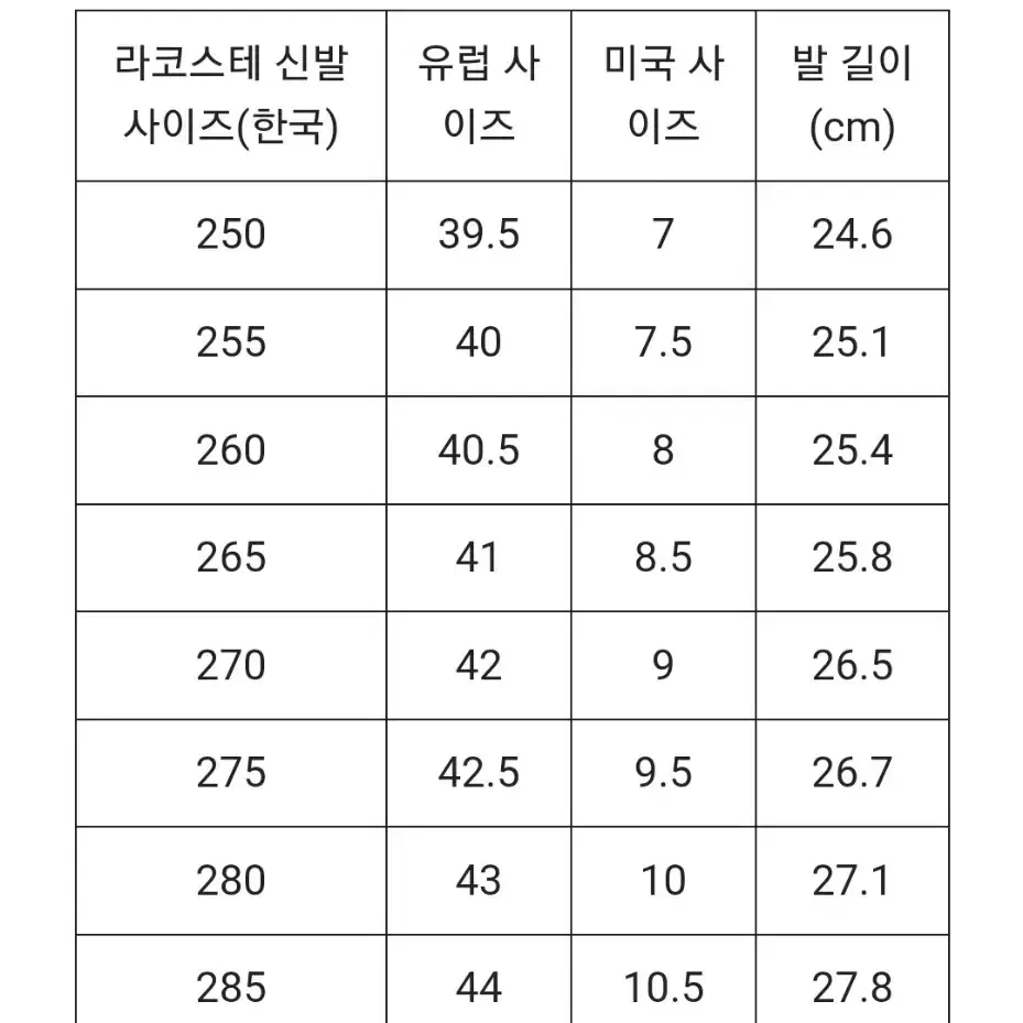 라코스테 스니커즈 단화 260 (40.5)