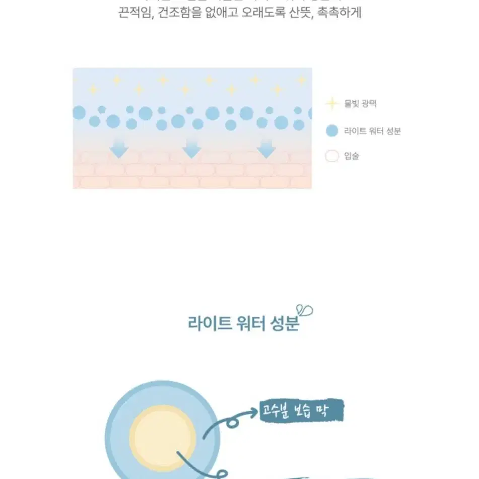 미사용] 이지비건 착색 타투 에어필 워터 틴트