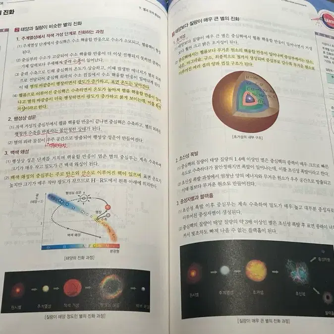 오지훈 2025 OZ개념