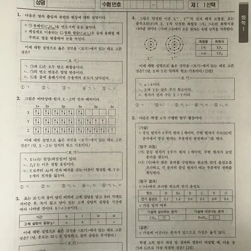 2025 시대인재 서바이벌 화학1 풀세트 (서바시리즈 3종류)