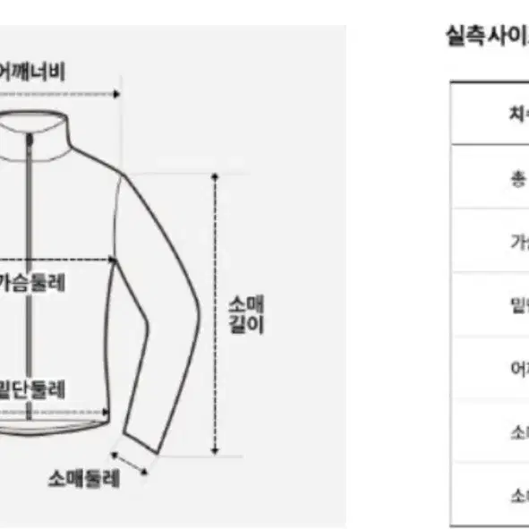 노스페이스 바람막이 자켓 95(M) 공용