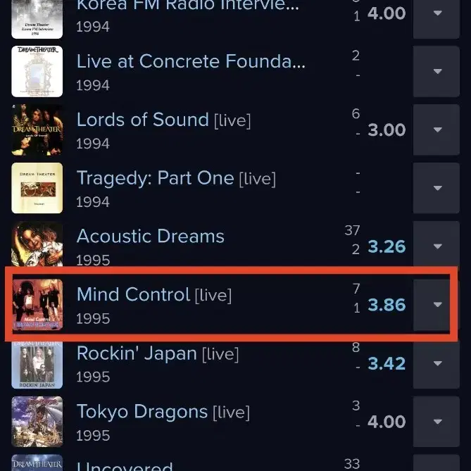 드림씨어터 -   Mind Control 2CD