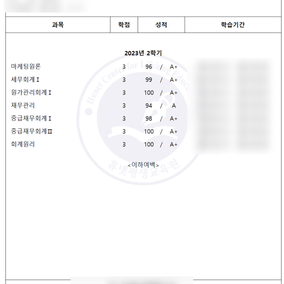 학점은행제 평생교육원 과제 토론 쪽지/중간/기말시험 도와드립니다.