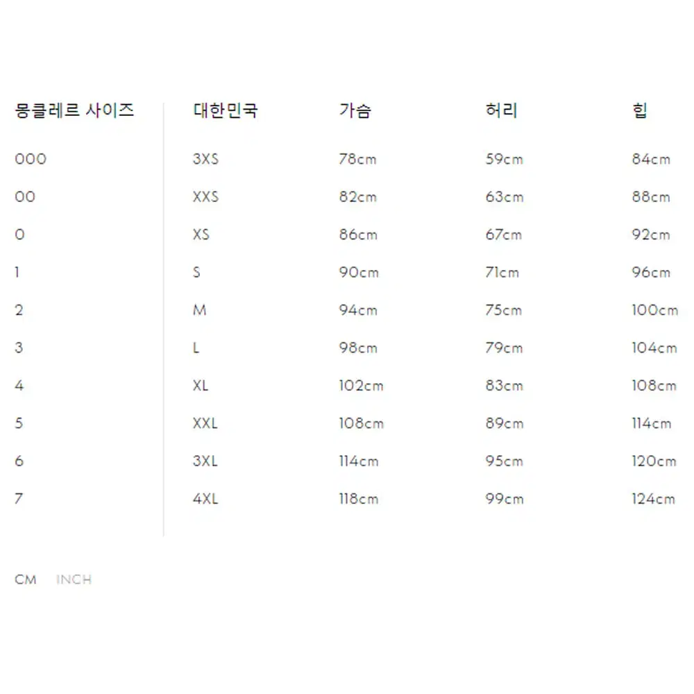 25SS 몽클레어 GENCAY 경량 패딩 네이비 블루 여성 [2]