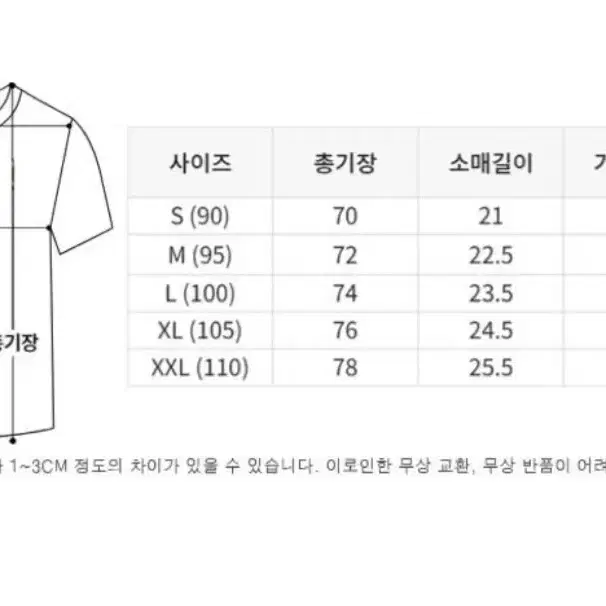 새상품] 폴로 랄프로렌 남녀공용 슬림핏 기본로고 반팔티 화이트