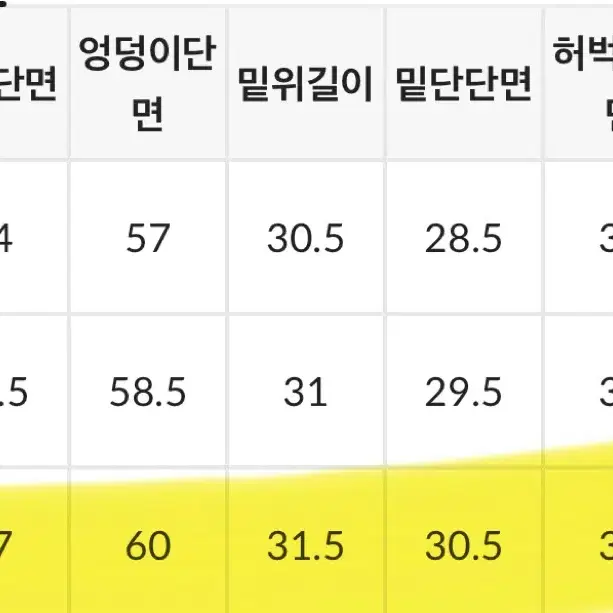 새상품) 블랙업 하스핏 워싱 데님 와이드 팬츠 흑청 블랙 에이블리