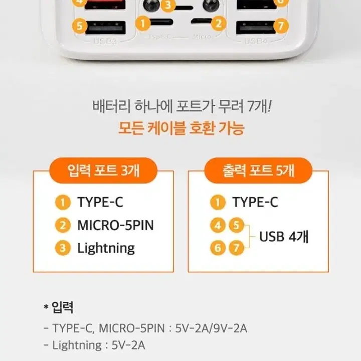 [최저가+무배] 오후스 보조배터리 초대용량 30,000mAh 배터리