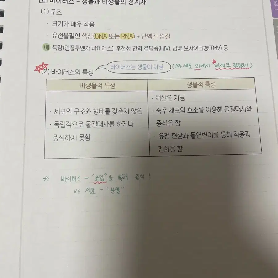 (네고o)2025 대성 박선우 생명1(seed,root,고득점 양상바이블