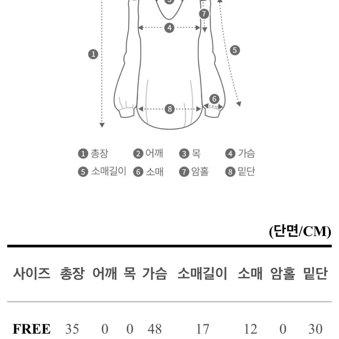 크롭 프릴 반팔 오프숄더 블라우스