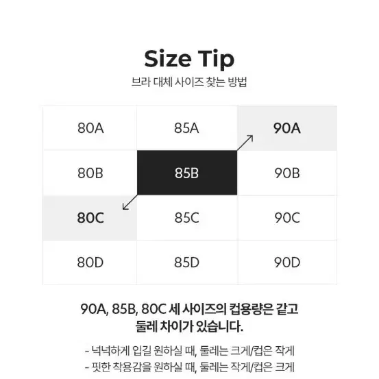 에이세 매일프리미엄 브라 85a