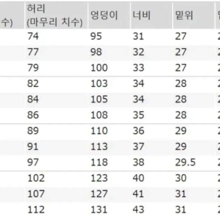 GU 베럴 레그청바지 34