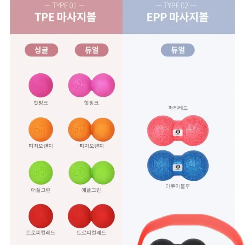 멜킨 EPP 듀얼마사지볼