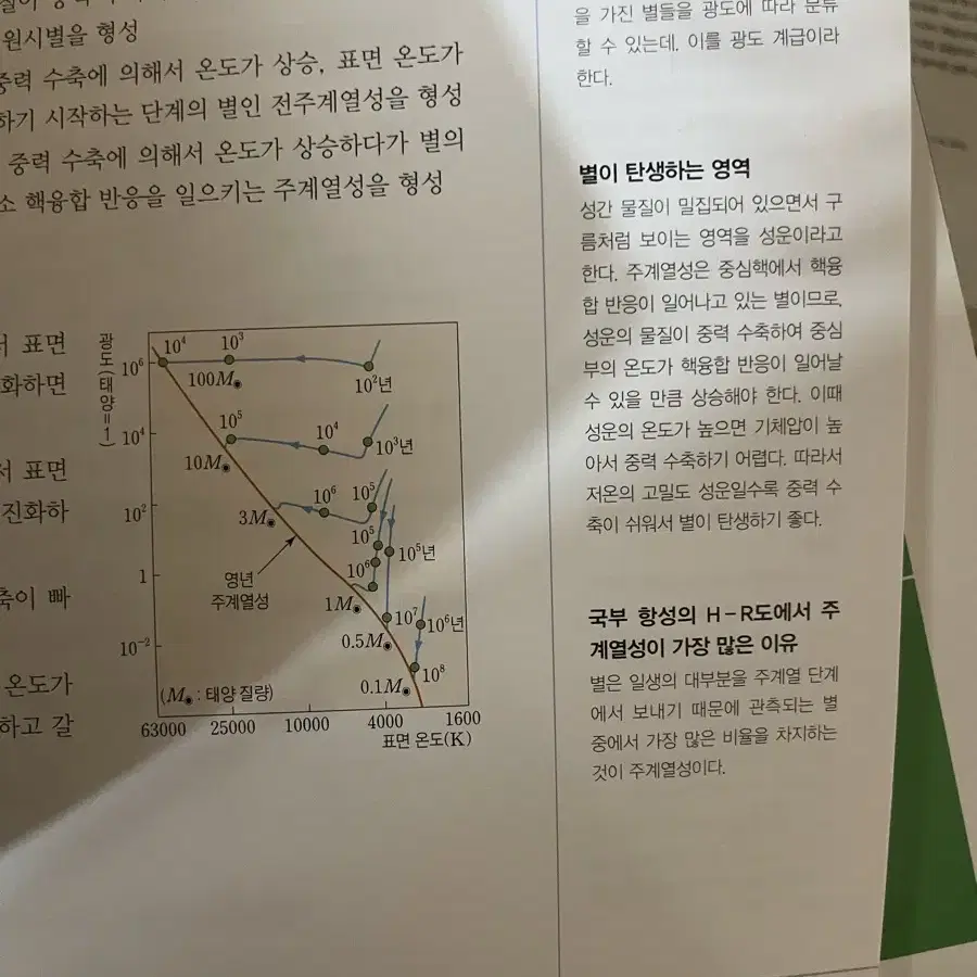 2023/2024/2025 수능 교재