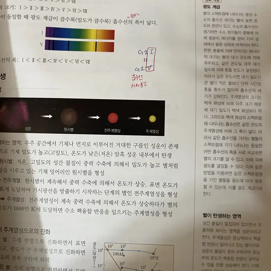 2023/2024/2025 수능 교재