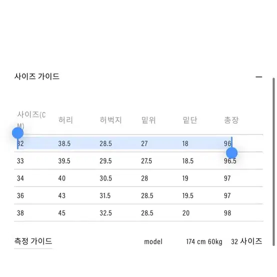 웨어하우스 1105 32 판매합니다