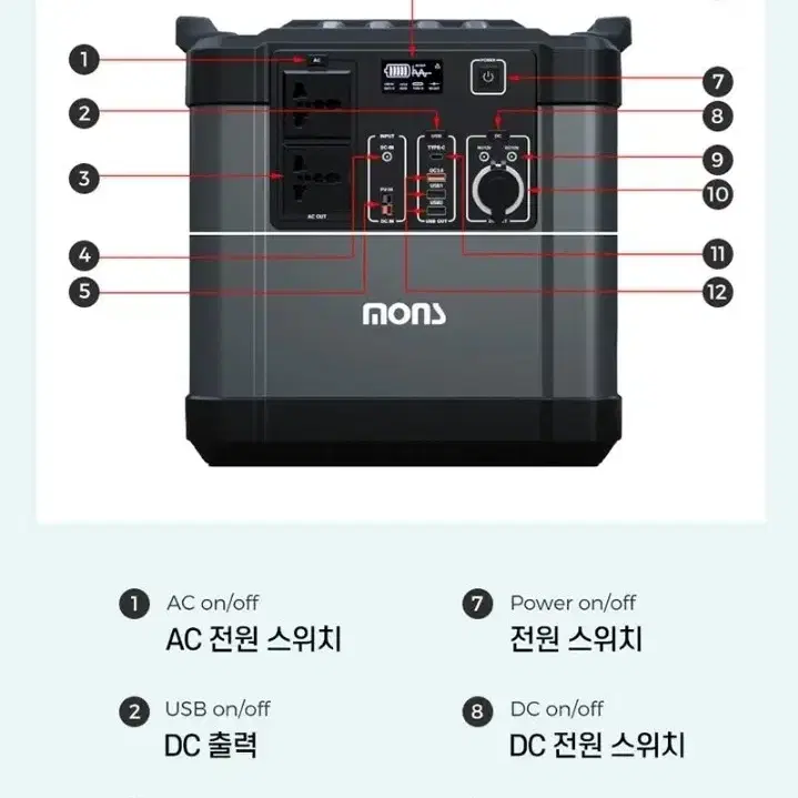 [최저가+무배] MONS 파워뱅크 차박 캠핑용 2000W 대용량 배터리