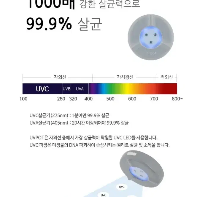 유브이팟 휴대용 살균기 CLEAN B3 UV 자외선 소독 젖병 미니살균기