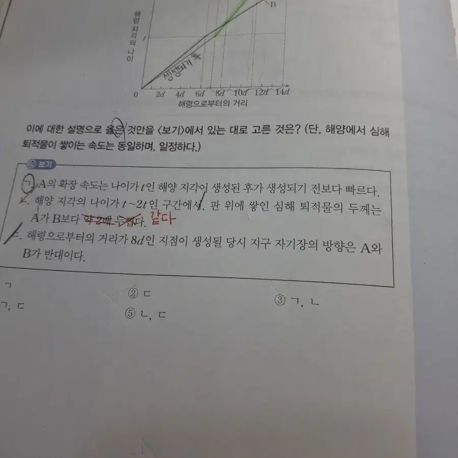 오지훈 유자분 새 책x