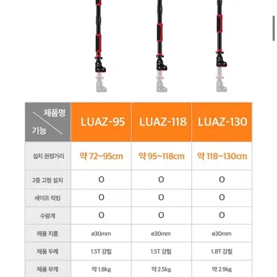 루아즈 턱걸이철봉 턱걸이바