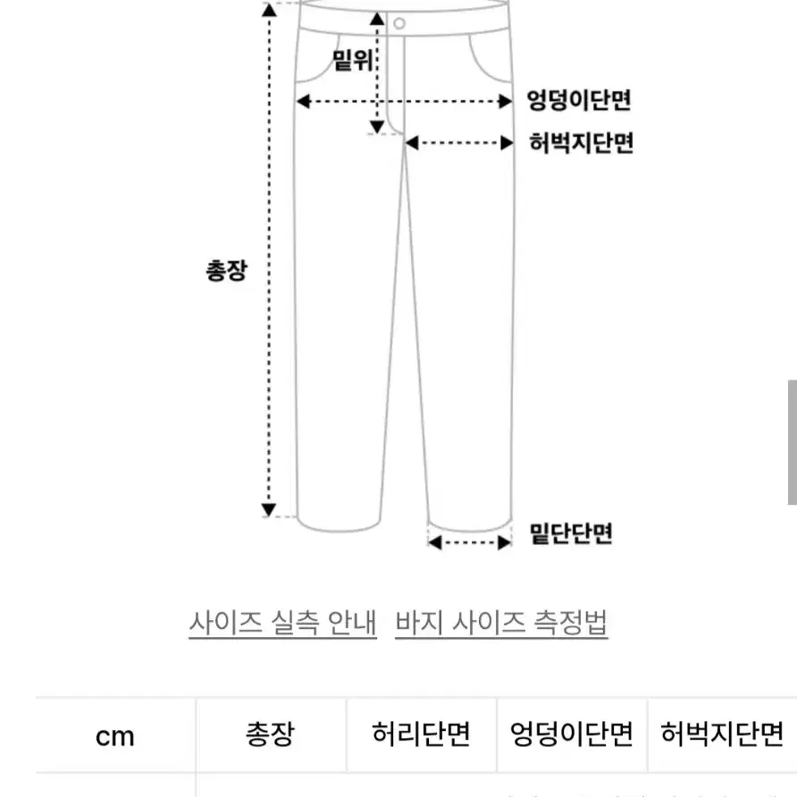 무신사 아카이브볼드 939바지 그레이S