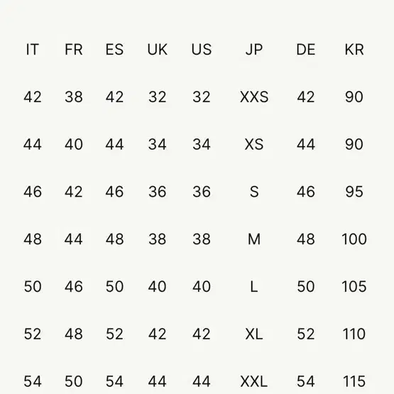 (100%정품) 메종마르지엘라 스티치셔츠 (50사이즈)