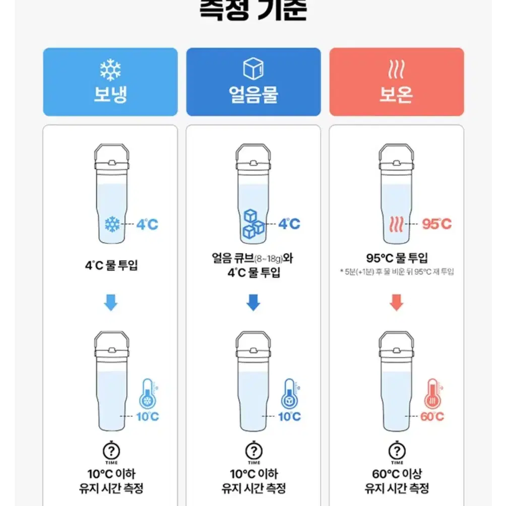 스탠리 아이스플로우 플립 스트로 텀블러, 애쉬, 887ml