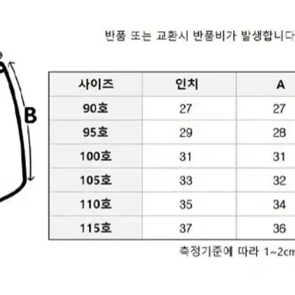 BYC메가스타 여성3매입팬티 순면100%  90~110호