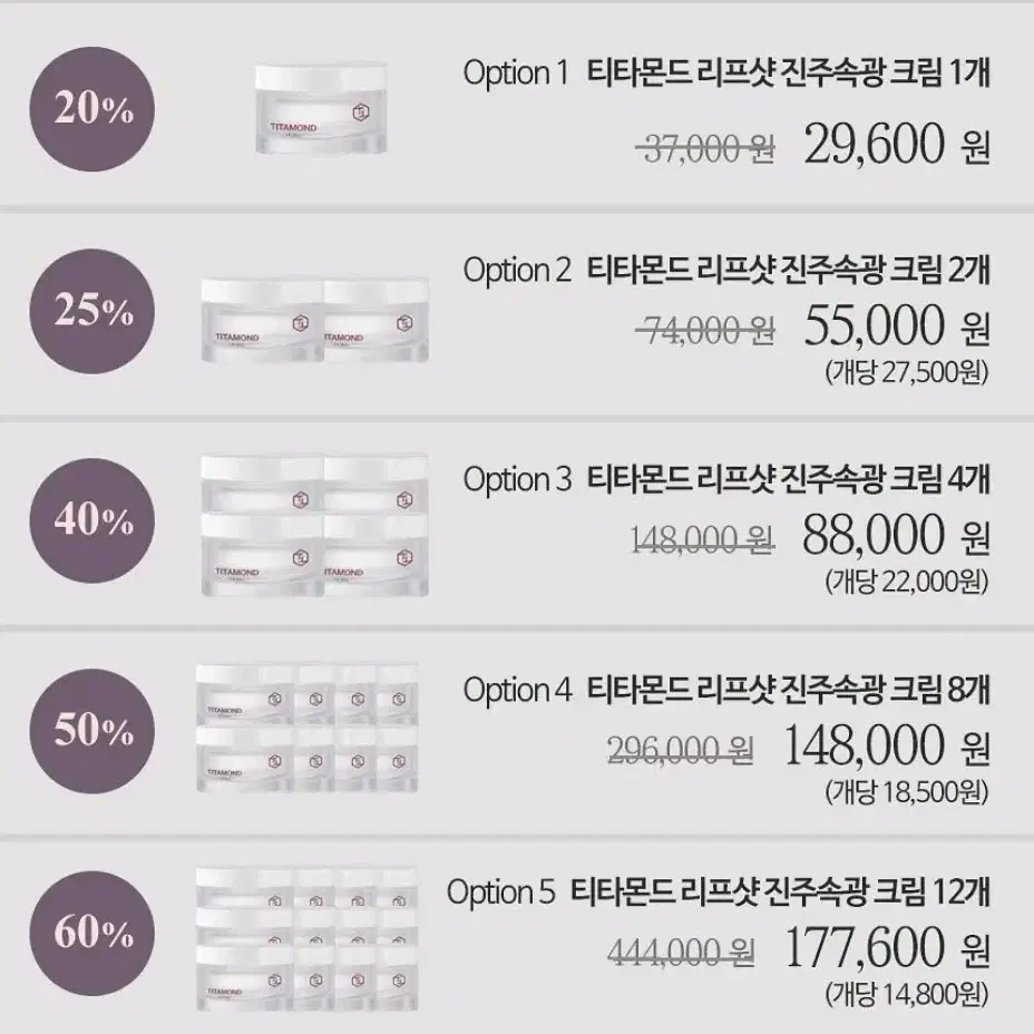 [소분] 티타몬드 리프샷 2.0 플러스 디바이스, 진주속광 크림