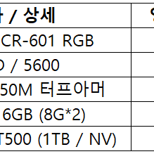 5600, B550M, 16기가 반조립 팝니다. 33만