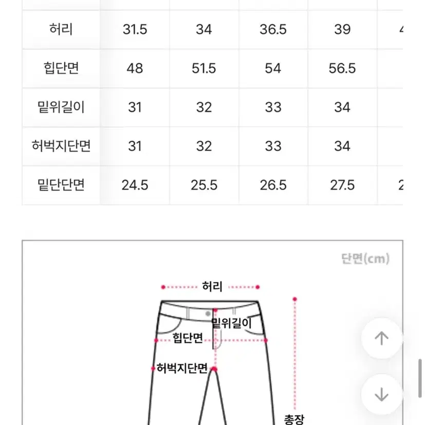 핏시 블랙아웃 워싱 와이드 일자핏 데님 팬츠L