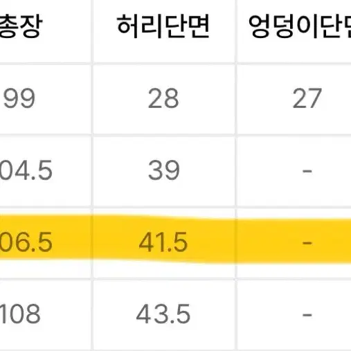 위캔더스 데님 워크 팬츠 L사이즈