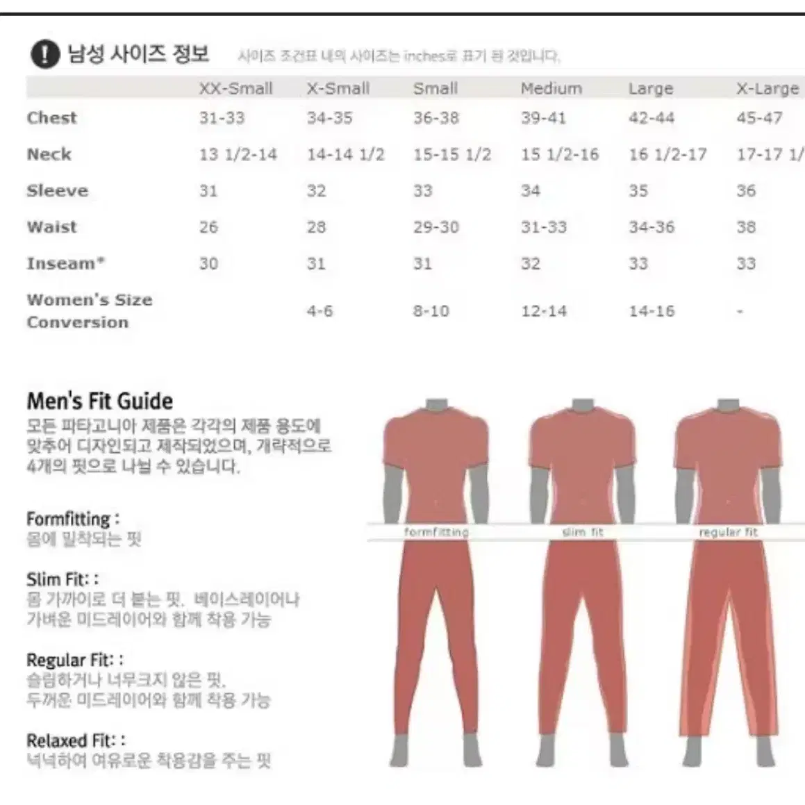 [M]파타고니아 신칠라 후리스 (100-105)