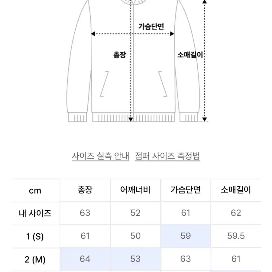 [새상품]포터리 코듀로이 트러커 자켓 브라운 - 1(S)사이즈