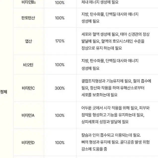 브이푸드 멀티비타 이뮨샷 유자맛 1박스 (7일분)