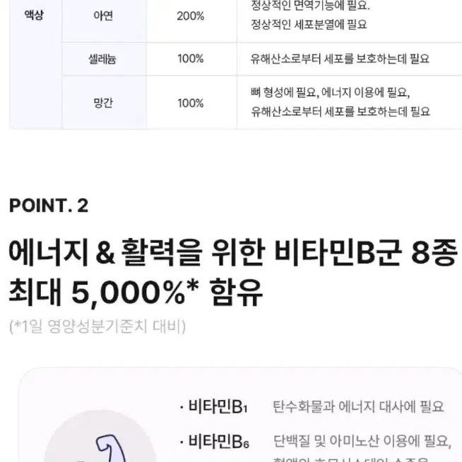 브이푸드 멀티비타 이뮨샷 유자맛 1박스 (7일분)