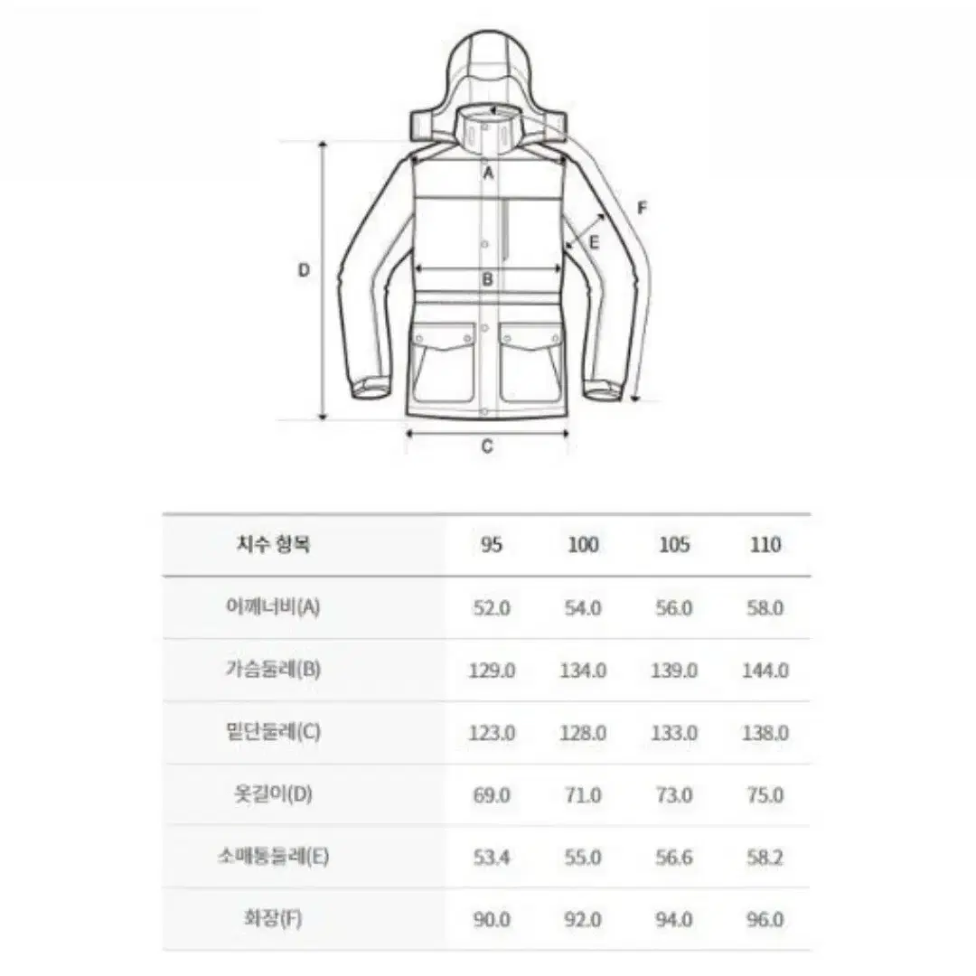 하나특가! 미착용 새제품 디스커버리 공용 오버핏 다운패딩 95~105