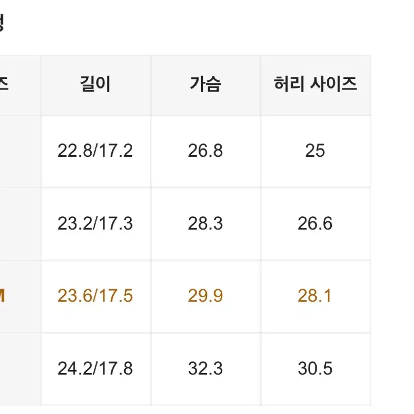 카모 밀리터리 튜브 탑 갸루 흠뻑쇼 페스티벌 축제 의상 크롭티