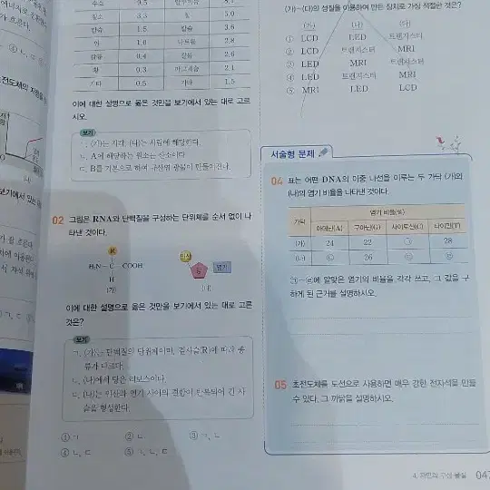 비상 고등통학 평가문제집