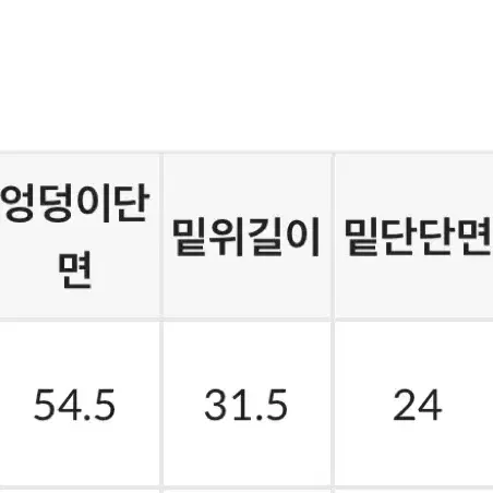 카리나 손민수 바지 블랙업 위라츄 포켓 와이드 데님팬츠 s 사이즈