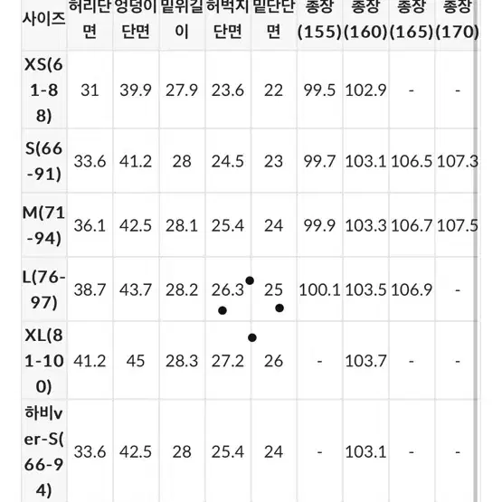 옐로우연청 부츠컷데님