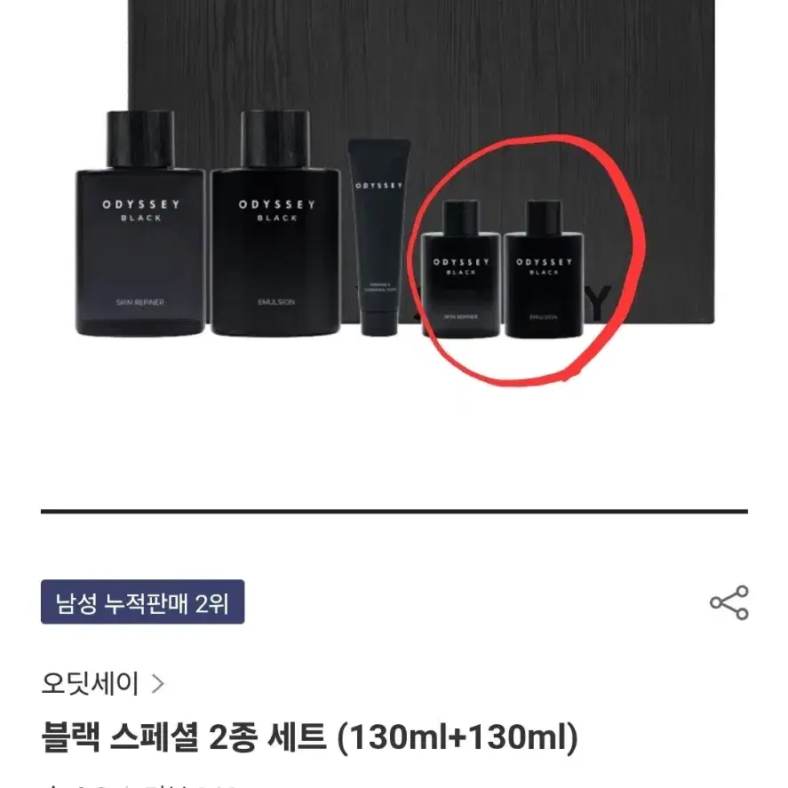 오딧세이 블랙 스킨, 로션 2종