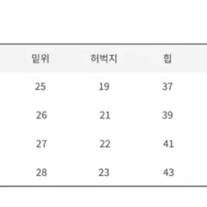 원가 59900원 에이블리 제뉴어리16 골반뽕 부츠컷 청바지 교신가능