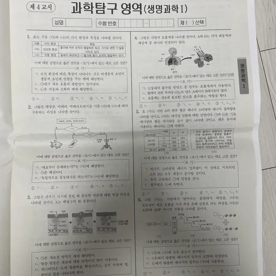 2025 유니온 모의고사 파이널 3회 생명과학1