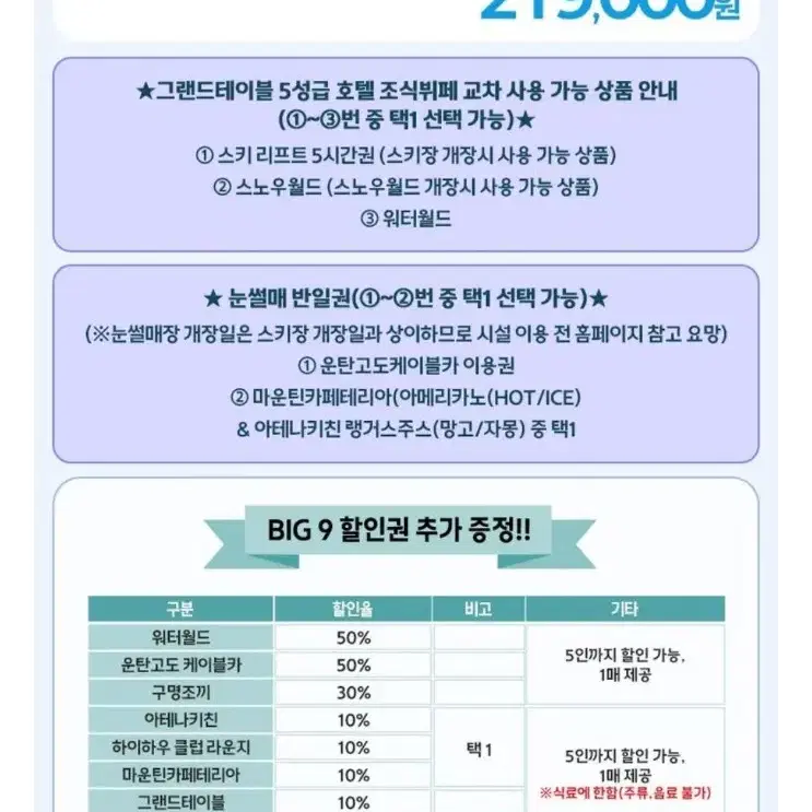 하이원리조트 양도 4인권 올인클루시브