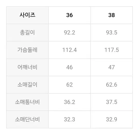 럭키슈에뜨 체크 자켓 38