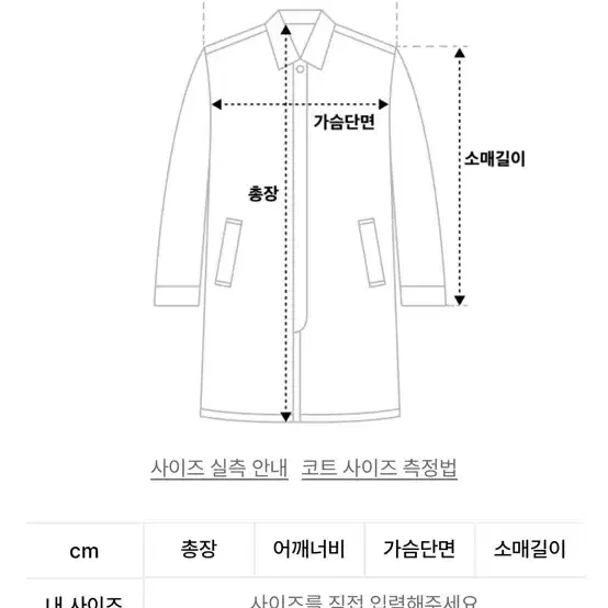 파르티멘토 M-65 피시테일 코트, 카키 M