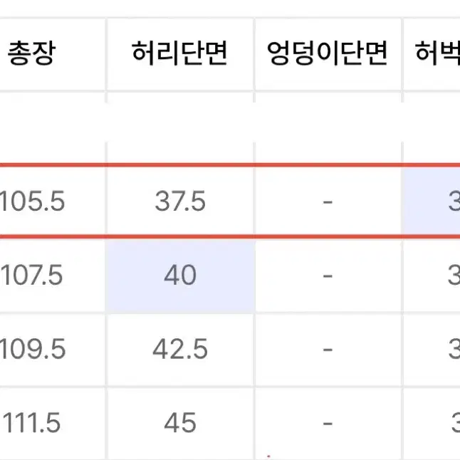 비슬로우 셀비지 인디고 데님 팬츠 28