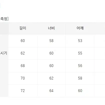 노스페이스 퍼플라벨 9.5oz 코튼저지필드풀오버