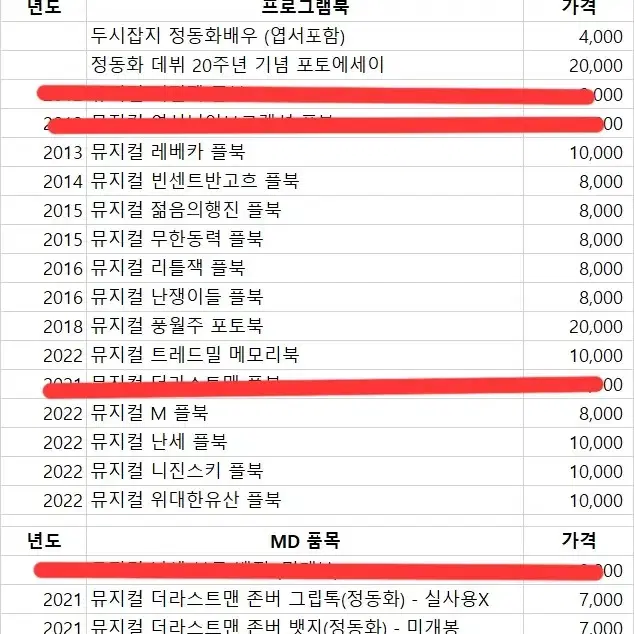 연극 뮤지컬 프로그램북 플북 판매